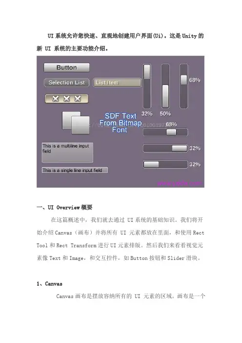 unity4.6 Ugui中文教程之UGUI Canvas 详解