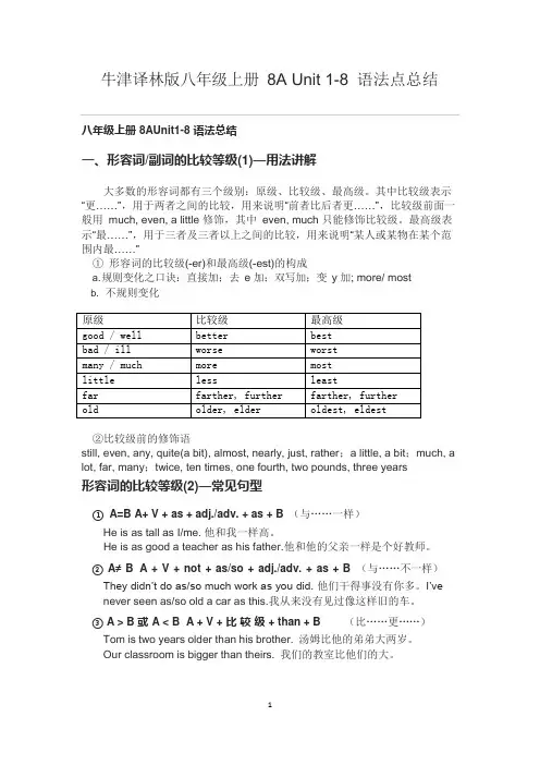 (完整)牛津译林版八年级上册8AUnit1-8语法点总结,推荐文档