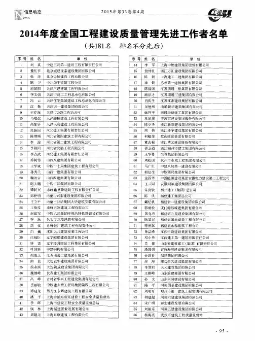 2014年度全国工程建设质量管理先进工作者名单