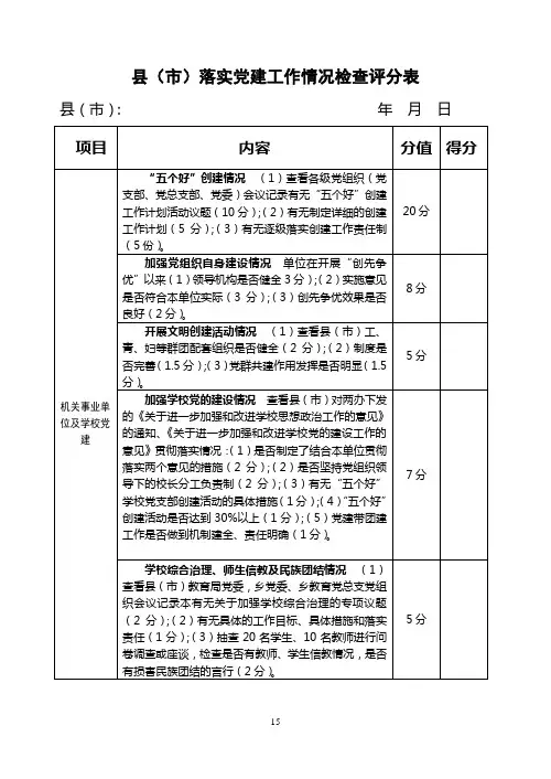 基层组织建设工作考核评分方法(机关事业单位及学校党建附表)