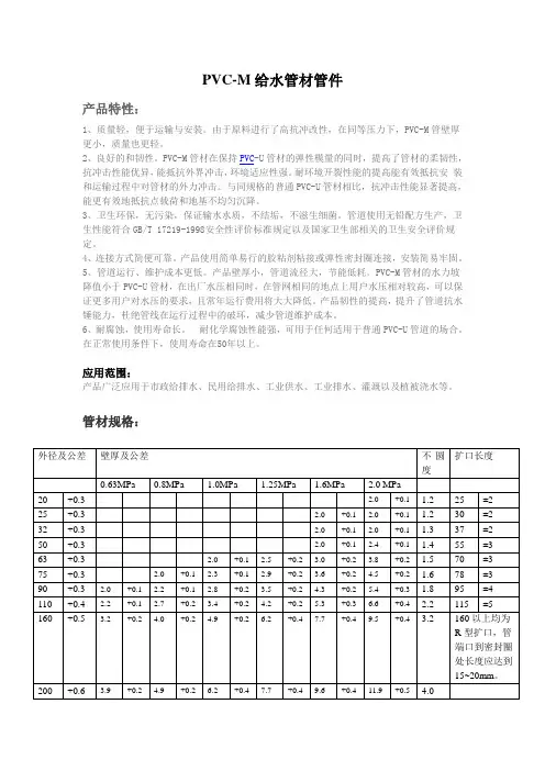 PVC-M给水管材管件
