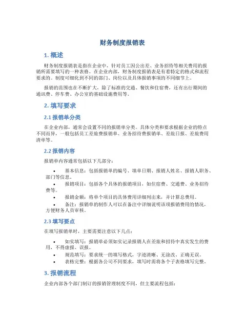 财务制度报销表