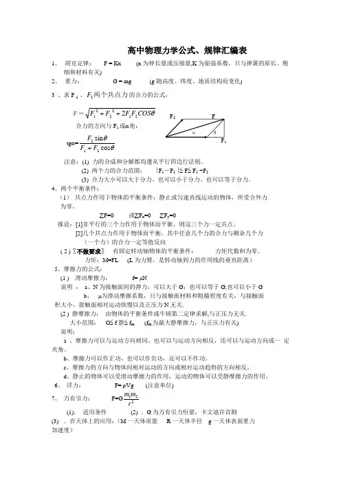 高中物理力学公式