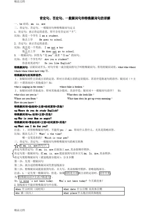 肯定句、否定句、一般疑问句和特殊疑问句的详解讲课讲稿