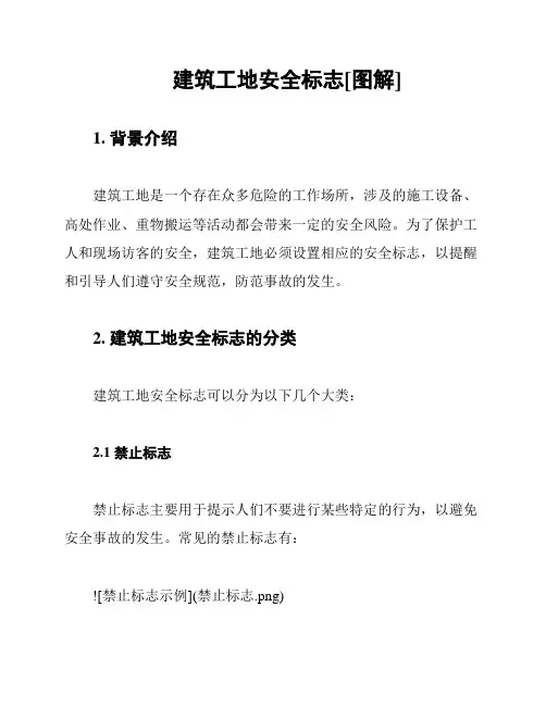 建筑工地安全标志[图解]
