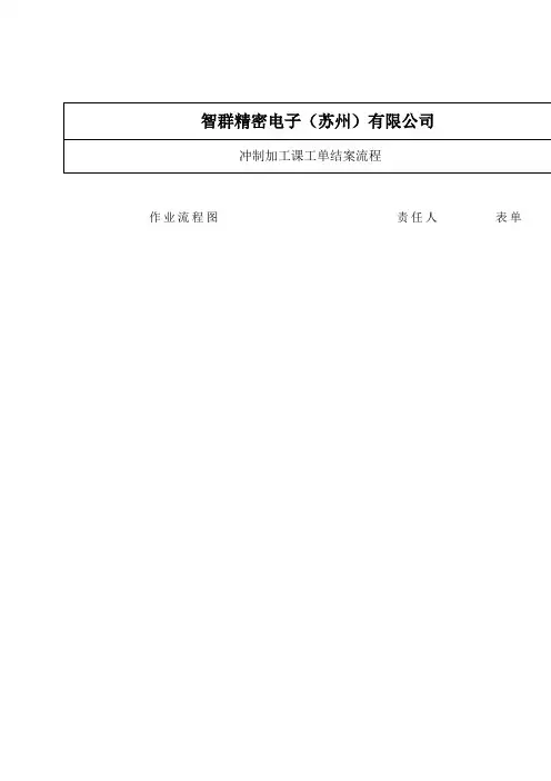 工单结案流程