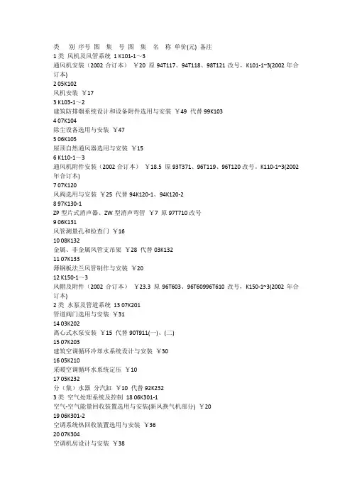 暖通图集代号