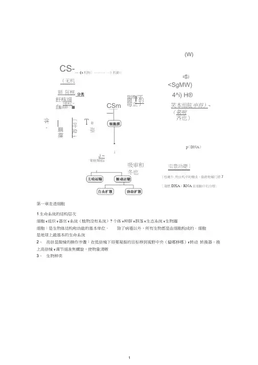 (完整word版)高中生物必修一1-3章精简知识点(概念图、表格等形式)8页,推荐文档