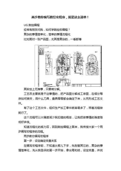 两步教你编写数控宏程序，就是这么简单！