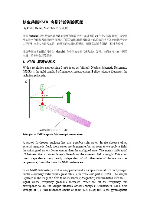 核磁共振NMR高斯计的测绘原理