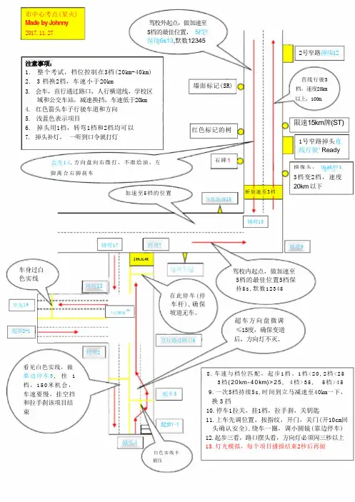 上海市中心考点星火考点科目三电子考线路图最新版