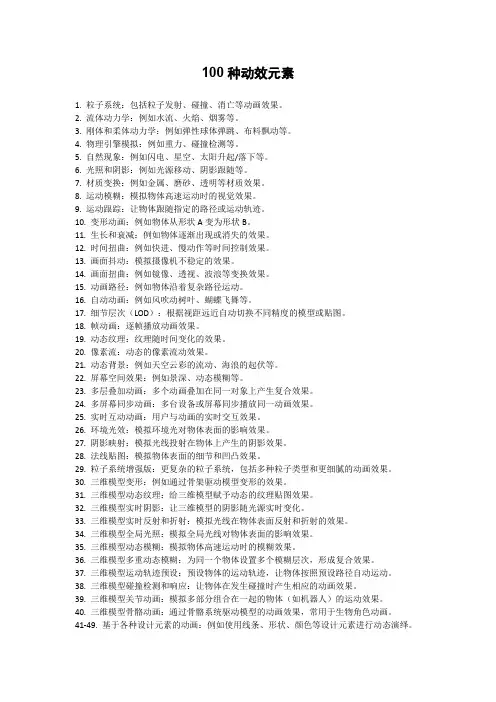 100种动效元素