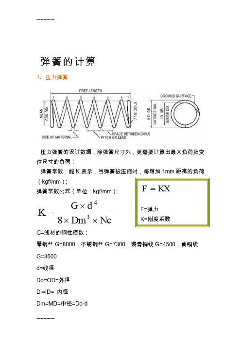 [整理]弹簧压力计算