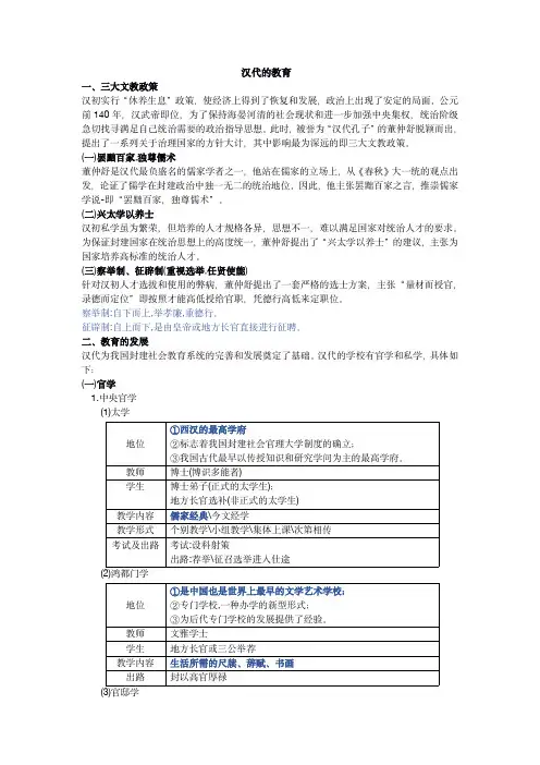 汉代的教育制度