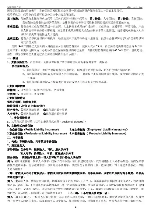 (金融保险)责任保险