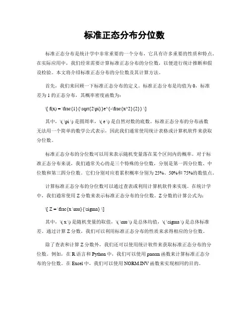 标准正态分布分位数
