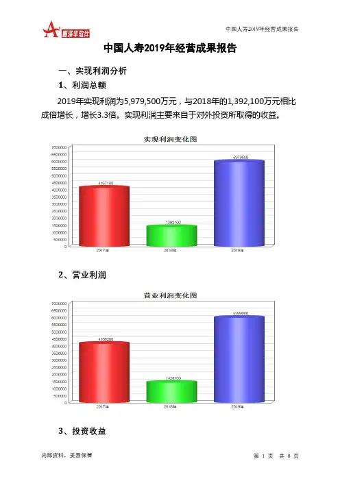中国人寿2019年经营成果报告