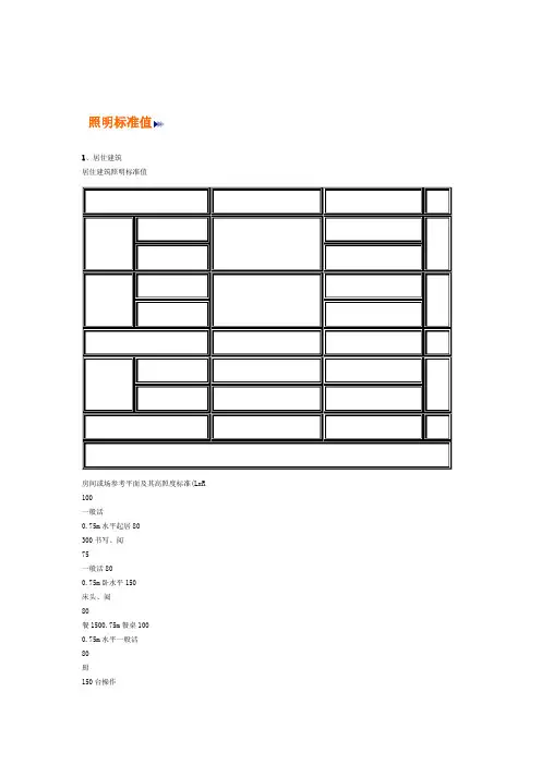 照度标准