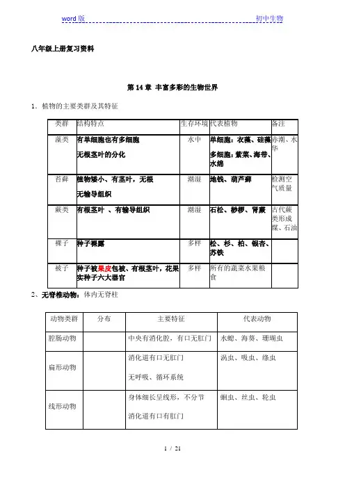 苏教版八年级上、下册生物复习资料 