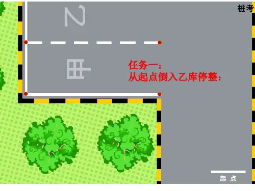 汽车驾驶C1科目二桩考图解