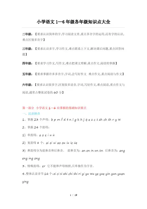 小学语文1—6年级各年级知识点大全