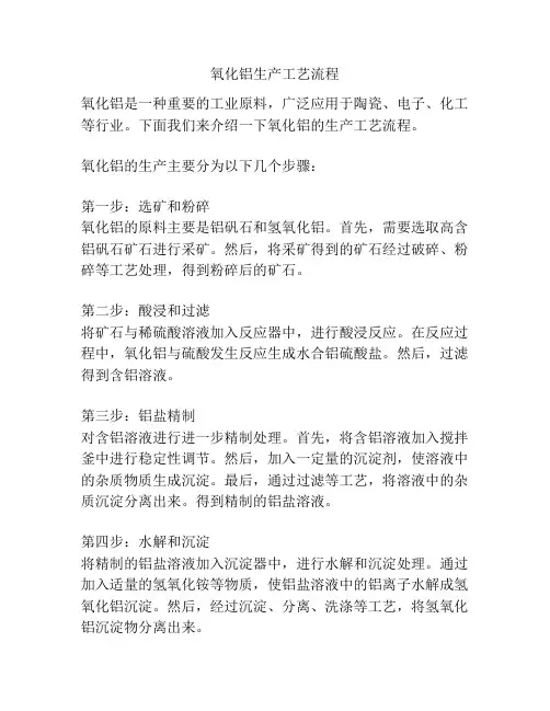 氧化铝生产工艺流程