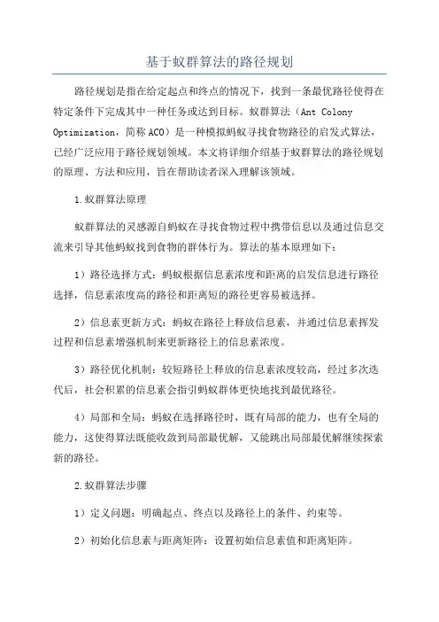 基于蚁群算法的路径规划