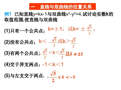 2.3双曲线与直线,中点弦