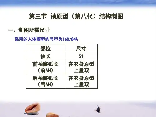第三节 袖原型(第八代)结构制图