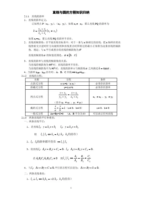 直线与圆的方程的知识归纳