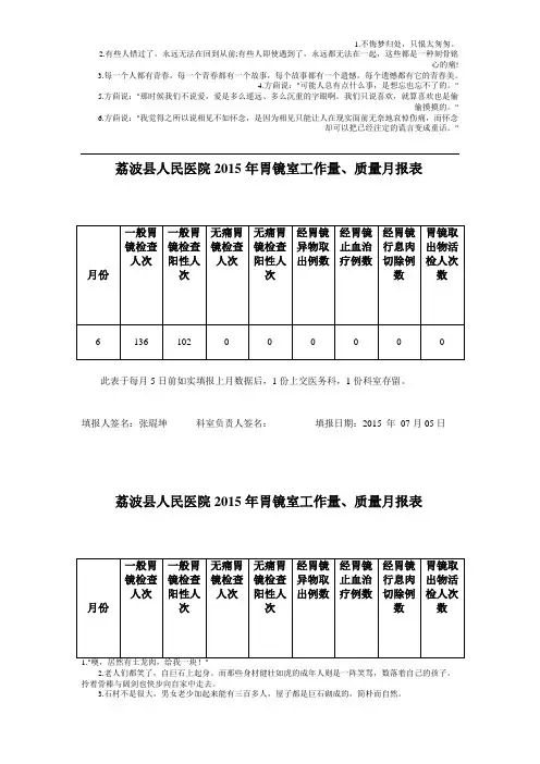 胃镜室工作量、质量月报表
