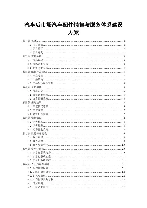 汽车后市场汽车配件销售与服务体系建设方案