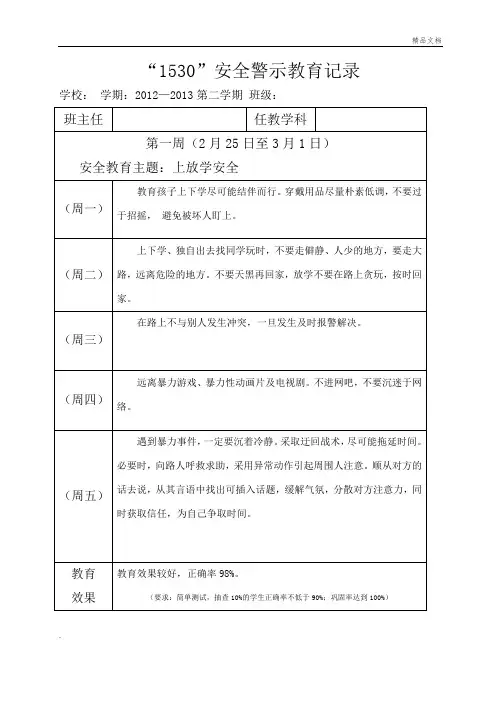 1530安全警示教育记录(新)