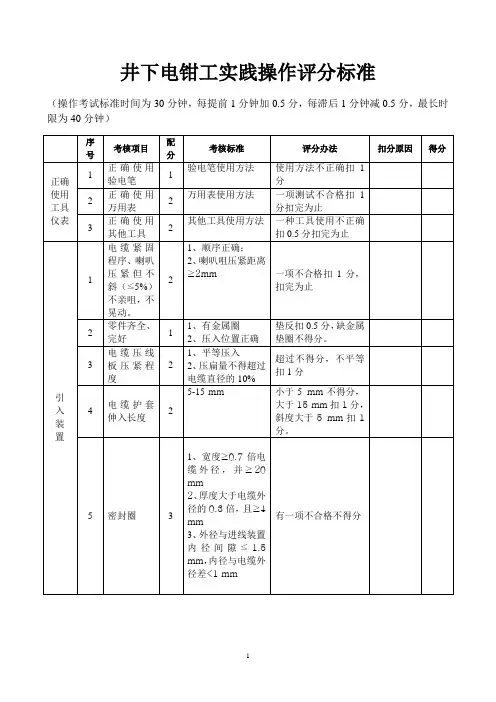 井下电钳工实践操作评分标准