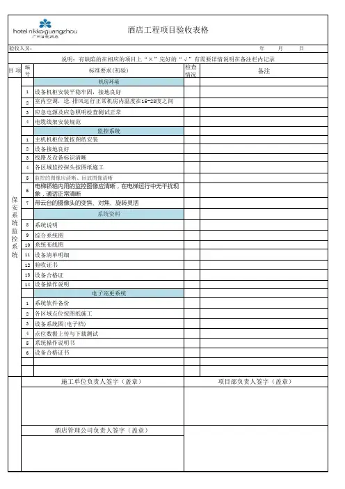 监控,电子巡更系统验收表格