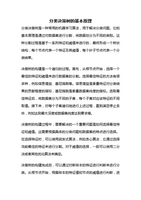 分类决策树的基本原理