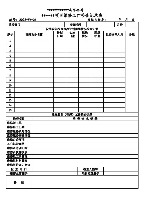 物业项目维修工作检查记录表