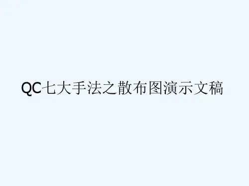 QC七大手法之散布图演示文稿