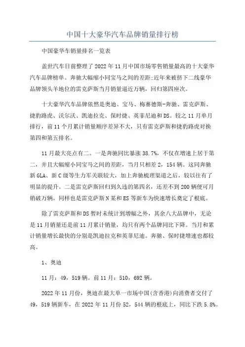 中国十大豪华汽车品牌销量排行榜