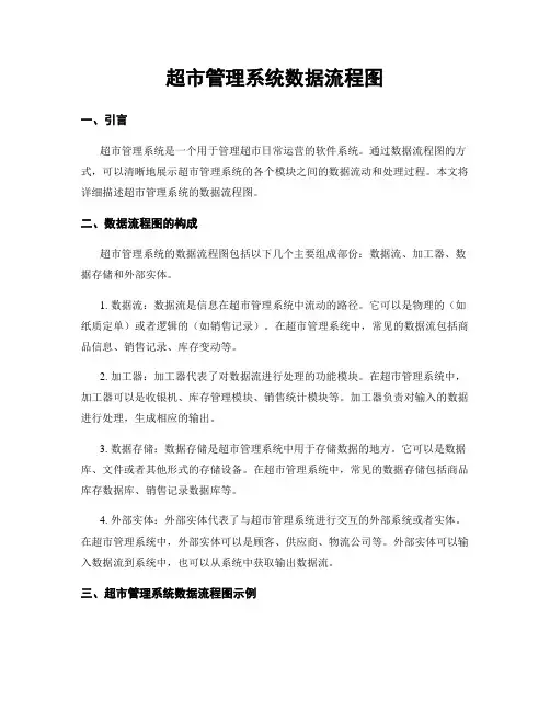 超市管理系统数据流程图