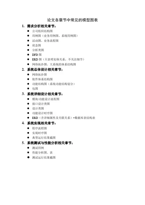 软件工程论文各章节中常见的模型图表