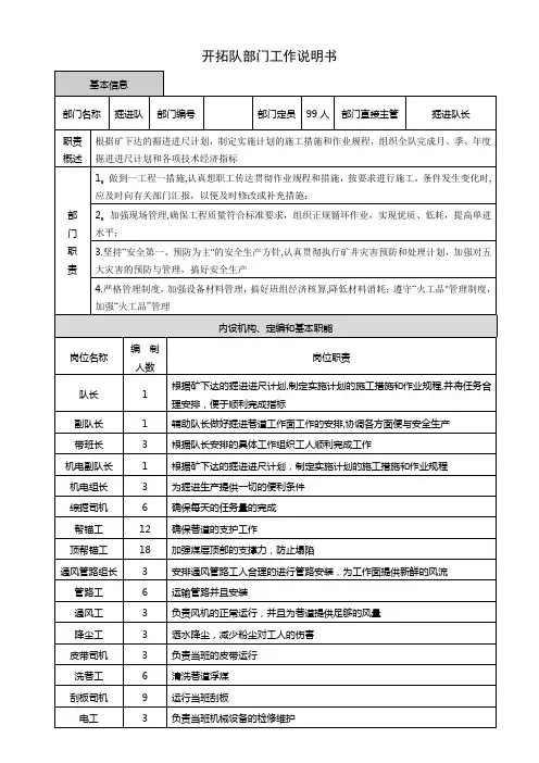 掘进队岗位说明书1