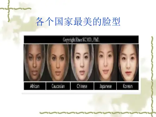 各种脸型化妆技巧