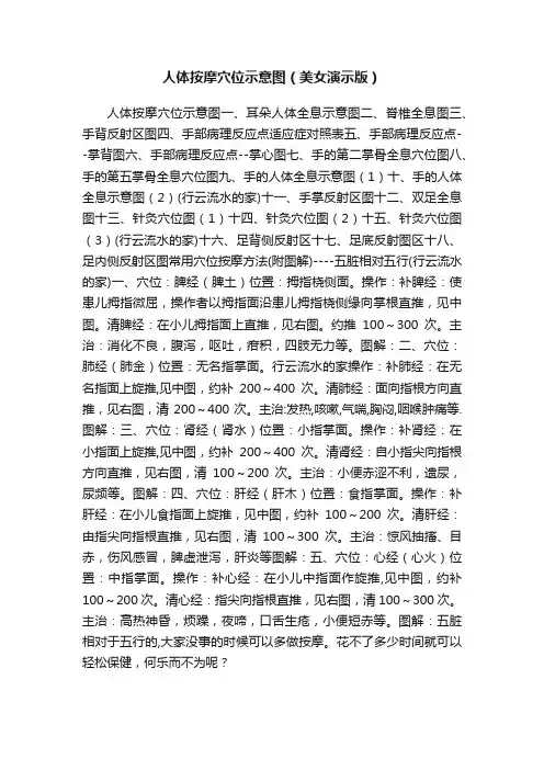 人体按摩穴位示意图（美女演示版）