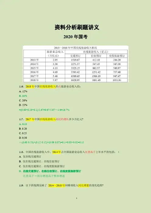 资料分析刷题讲义(2020年国考)