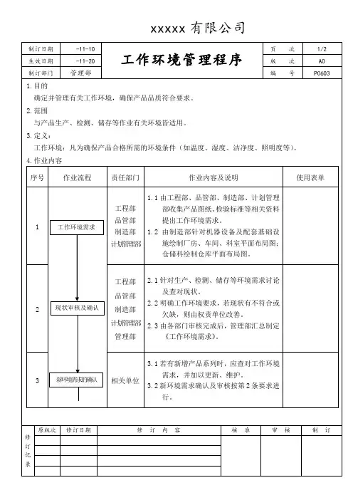 工作环境管理程序
