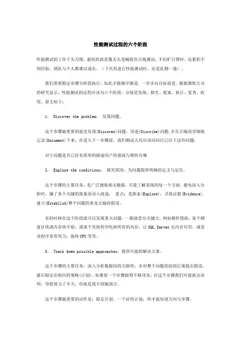 性能测试过程的六个阶段