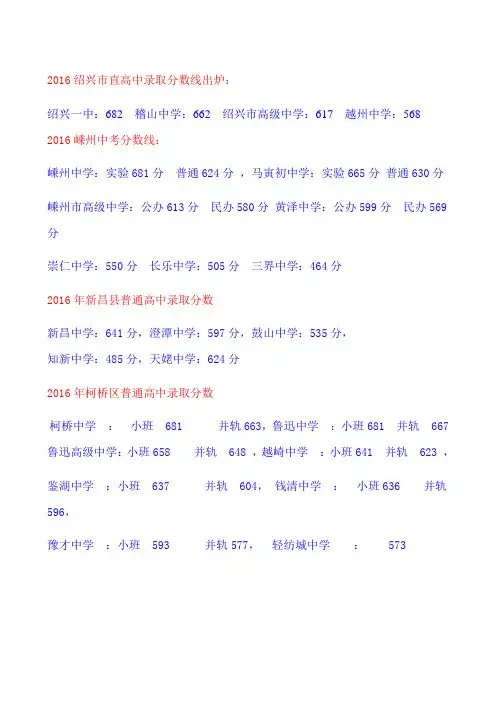 2016绍兴市各县区中考录取分数线