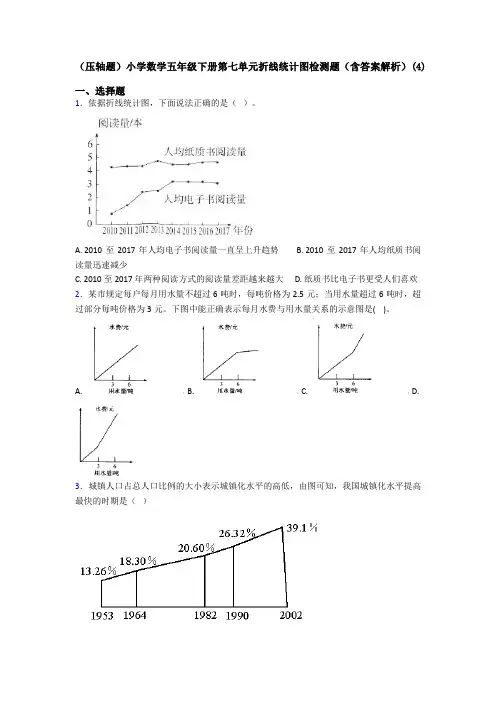 (压轴题)小学数学五年级下册第七单元折线统计图检测题(含答案解析)(4)