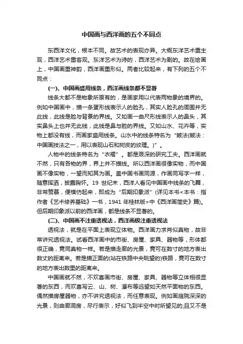 中国画与西洋画的五个不同点
